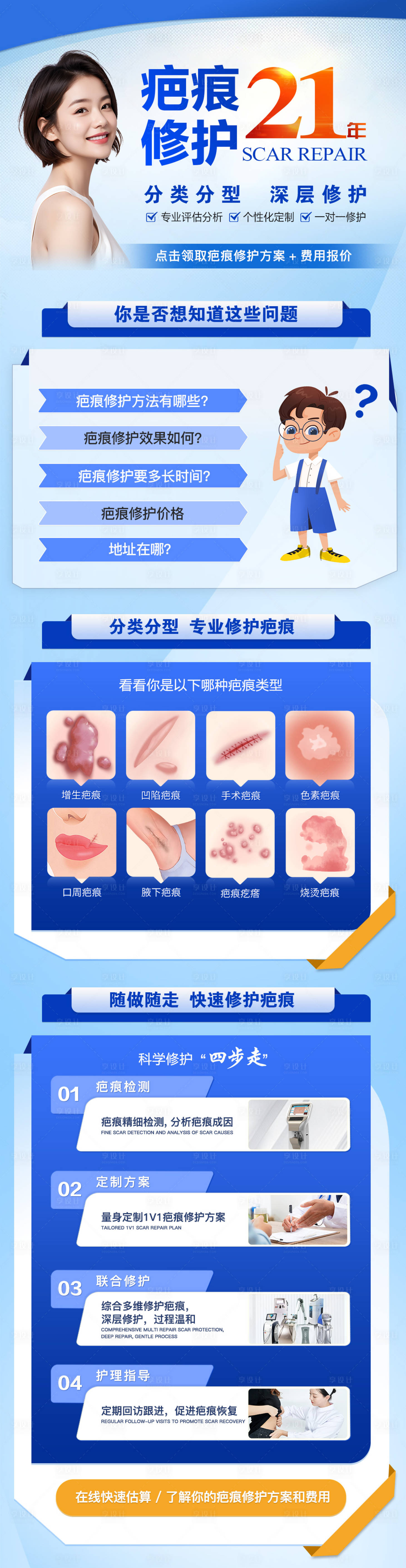 源文件下载【享设计】搜索编号：95340036444253028【医院医美蓝色详情页长图科普】