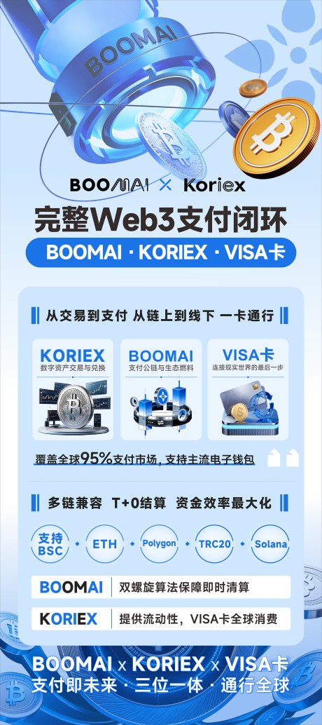 源文件下载【享设计】搜索编号：29840036192006492【区块链高级海报】