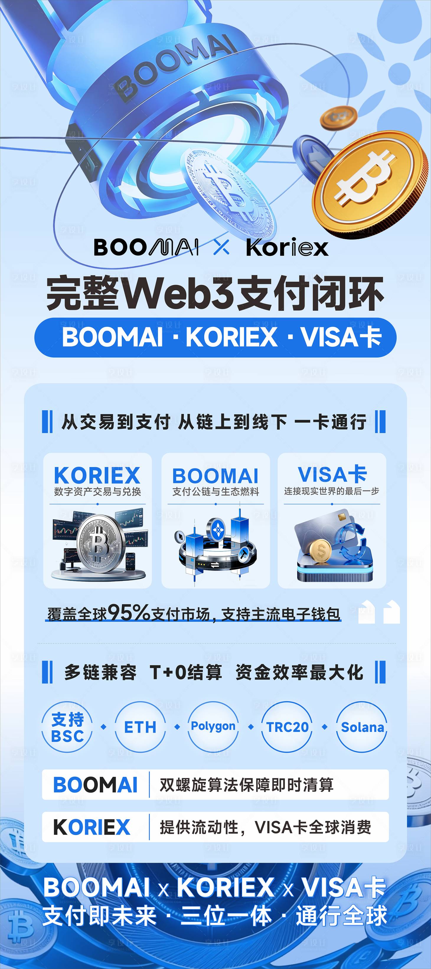源文件下载【享设计】搜索编号：29840036192006492【区块链高级海报】
