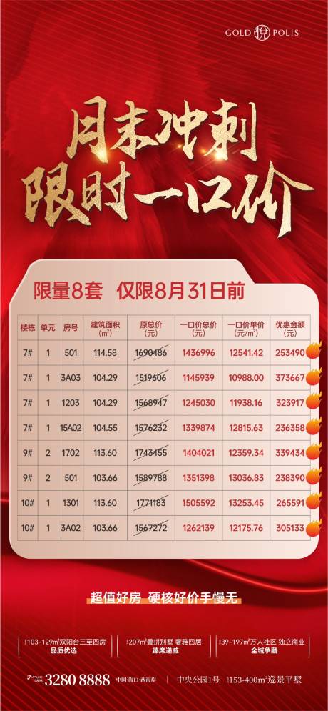源文件下载【享设计】搜索编号：58610036565788797【地产月末冲刺特惠房源海报】