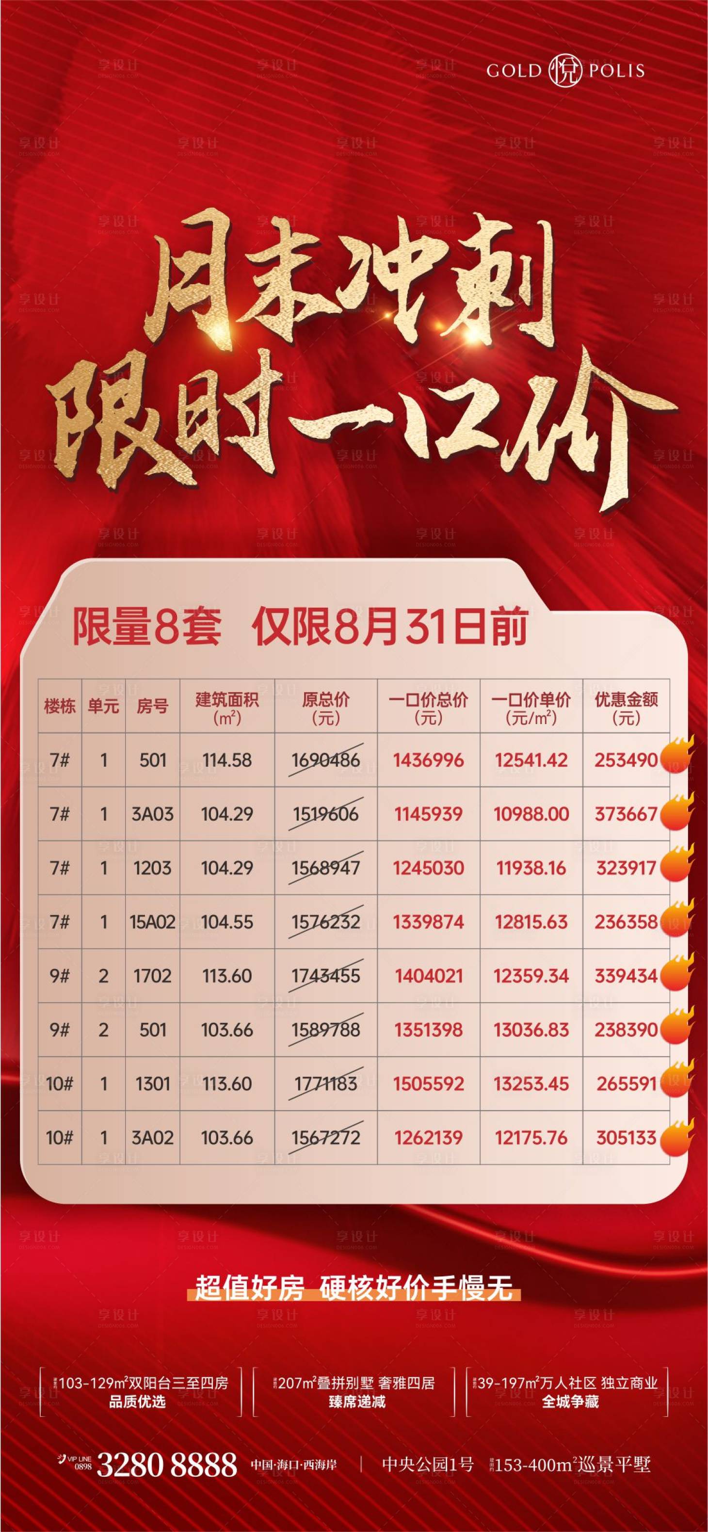 源文件下载【享设计】搜索编号：58610036565788797【地产月末冲刺特惠房源海报】