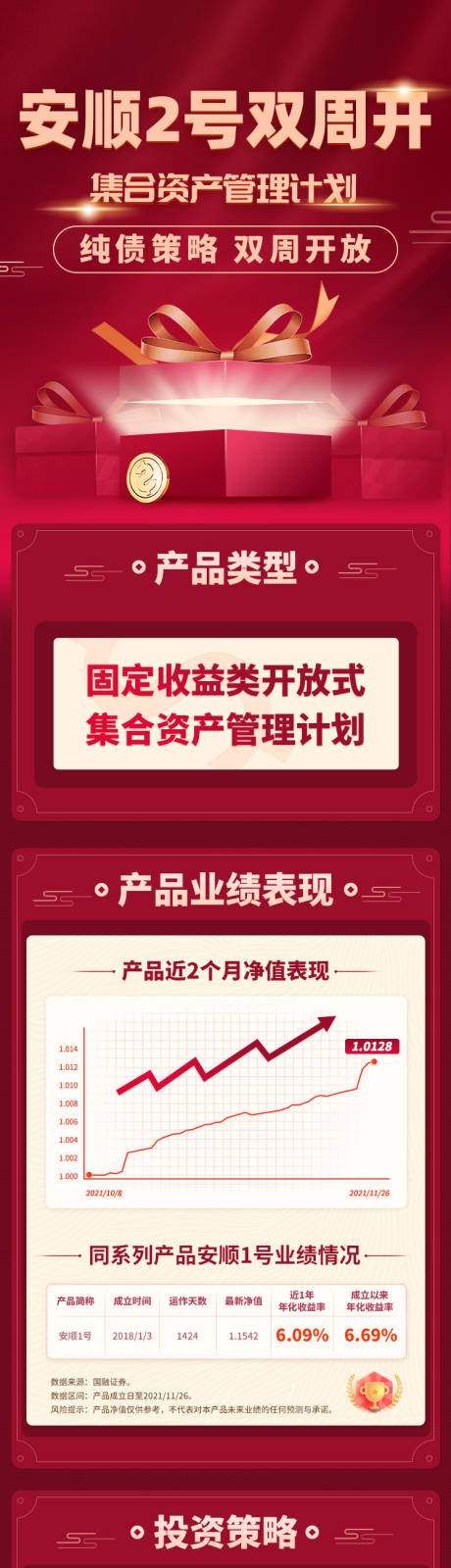源文件下载【享设计】搜索编号：13450036226032783【安顺2号双周开集合资产管理计划长】