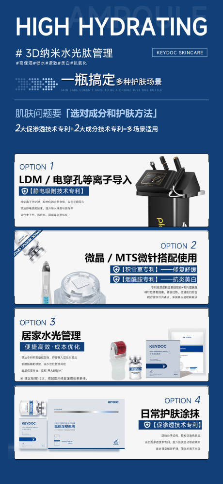 源文件下载【享设计】搜索编号：51050036504615832【保湿精华液的使用方法】