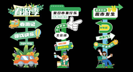 源文件下载【享设计】搜索编号：43180036317858578【市集商场指引异形打卡点活动异形指示牌】