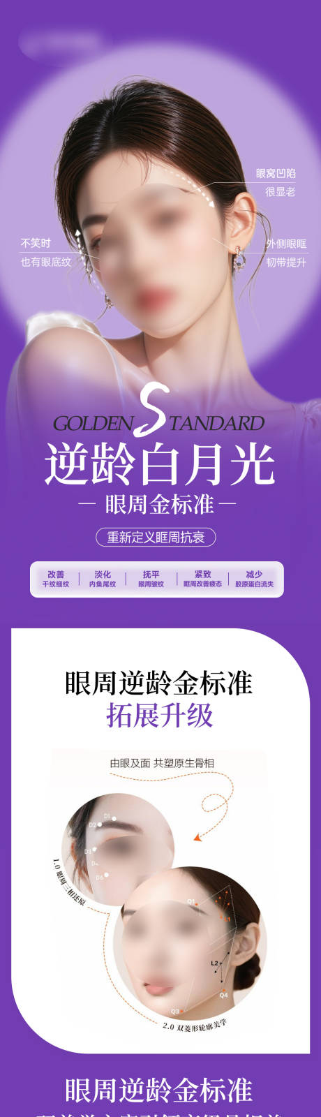 源文件下载【享设计】搜索编号：86250036601612247【医美眼周抗衰】