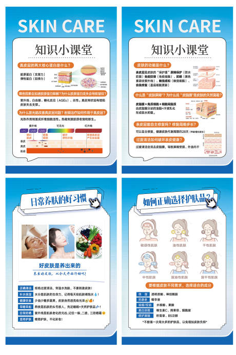 源文件下载【享设计】搜索编号：59730036503675901【皮肤知识小课堂科普海报】