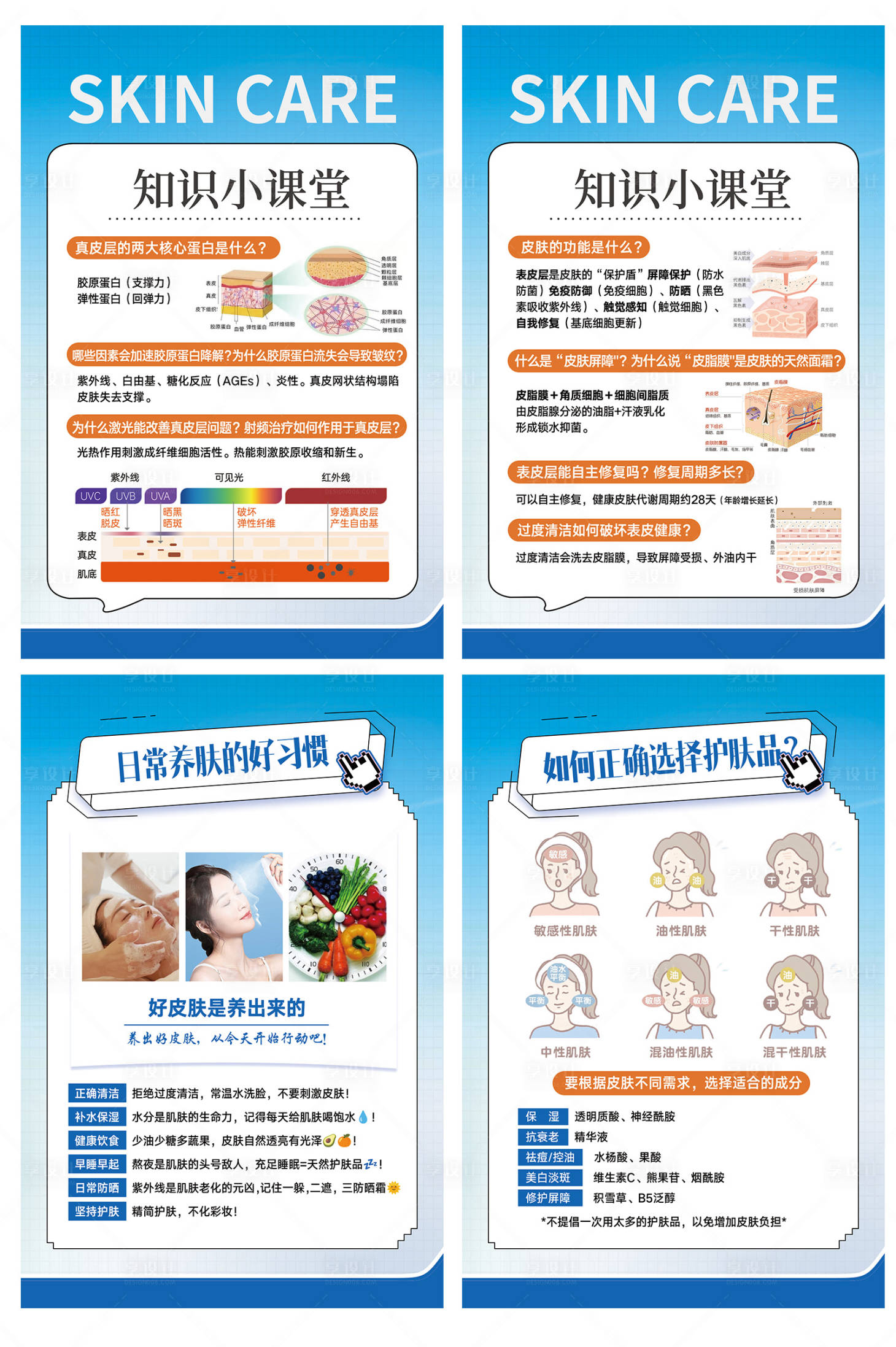 源文件下载【享设计】搜索编号：59730036503675901【皮肤知识小课堂科普海报】