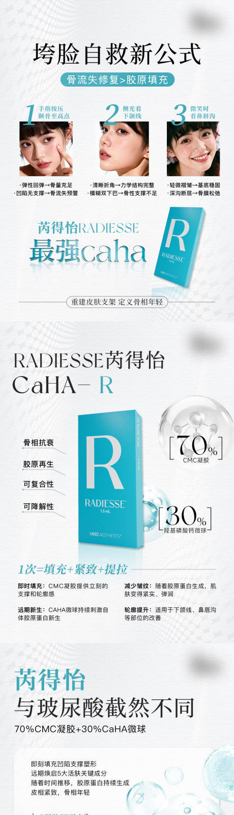 源文件下载【享设计】搜索编号：27620036548202657【RADIESSE芮得怡医美海报】