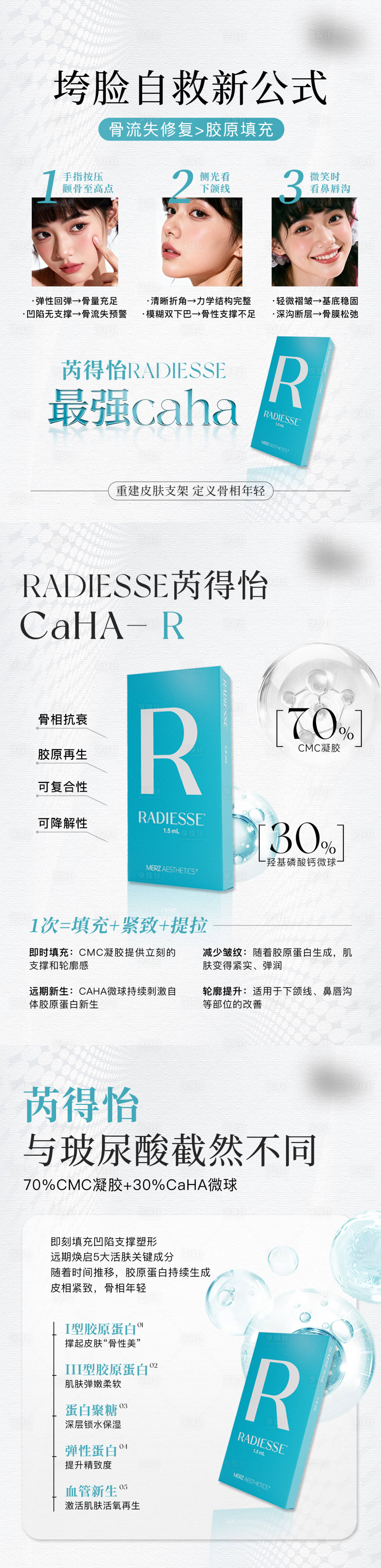 源文件下载【享设计】搜索编号：27620036548202657【RADIESSE芮得怡医美海报】