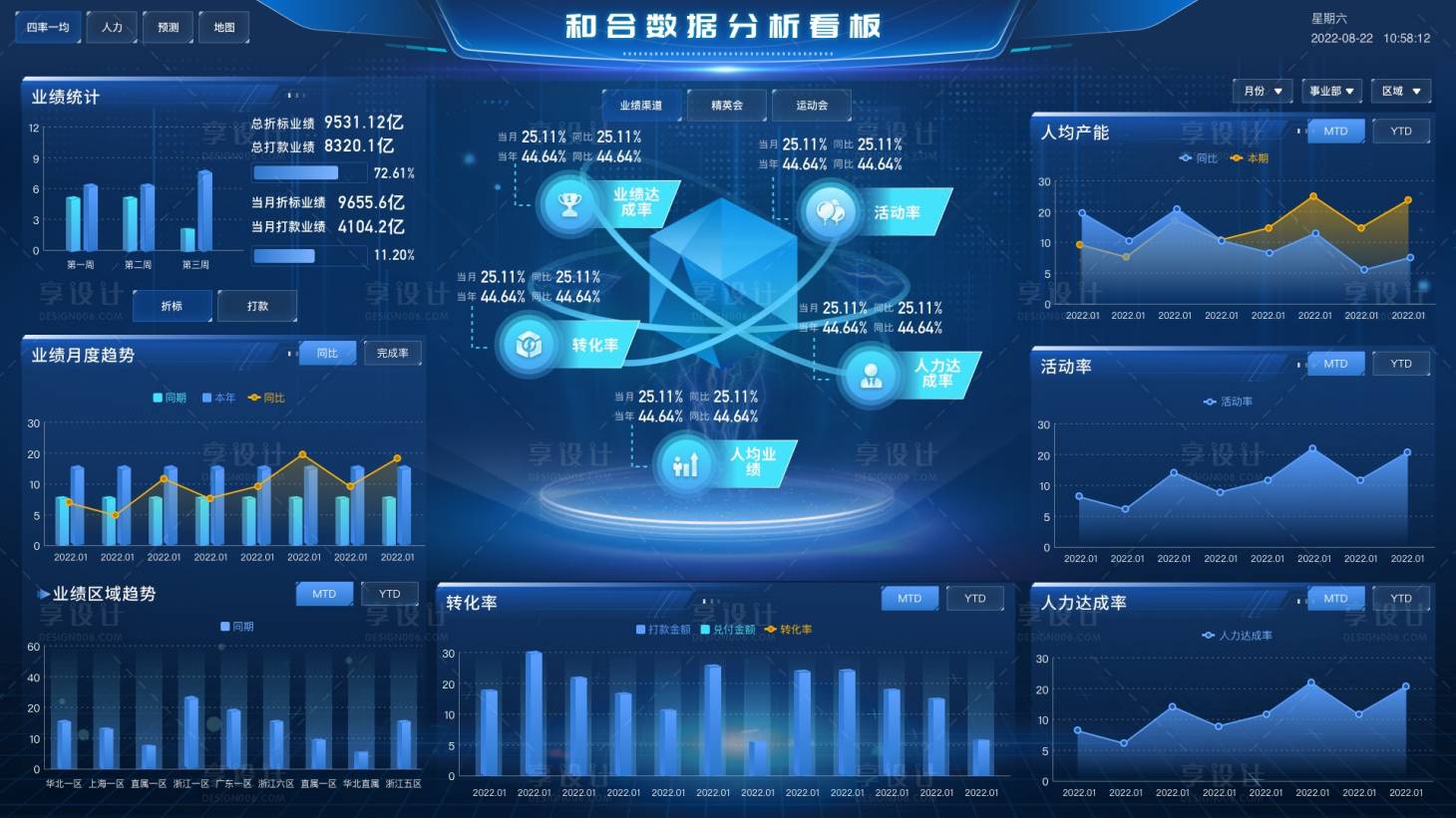 源文件下载【享设计】搜索编号：68930036547187452【数据分析看板】