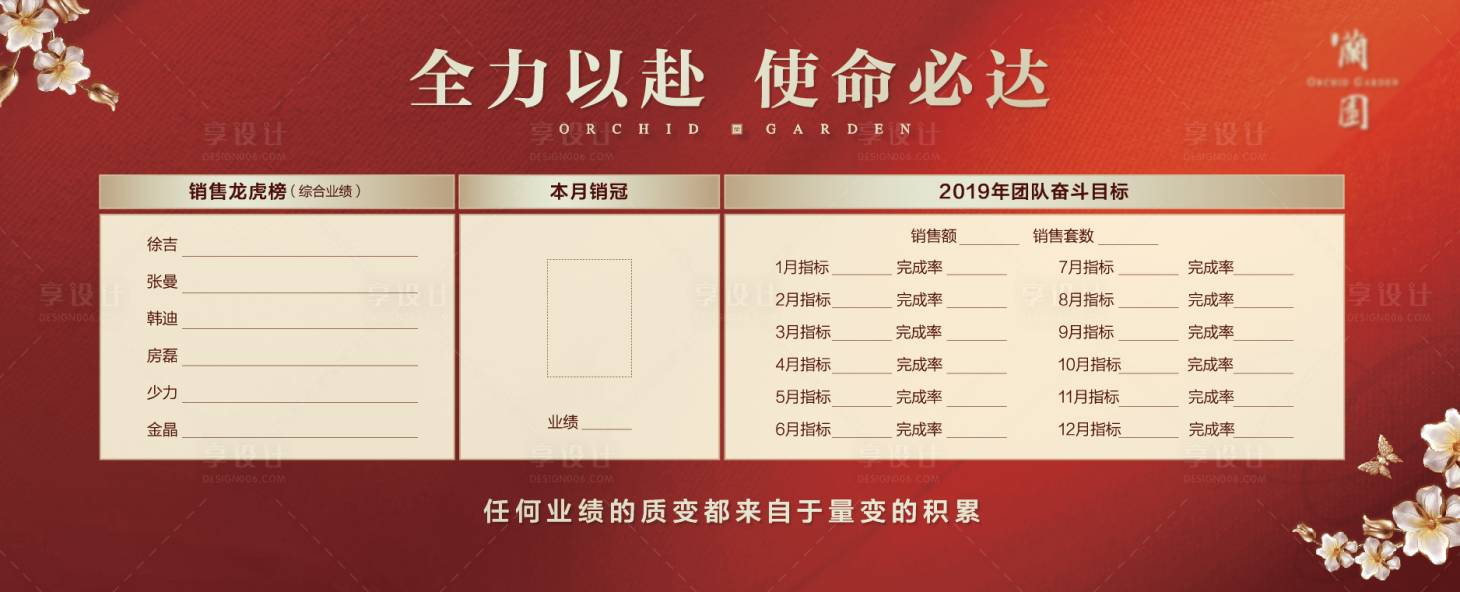 源文件下载【享设计】搜索编号：60730036554198514【销售龙虎榜海报展板】