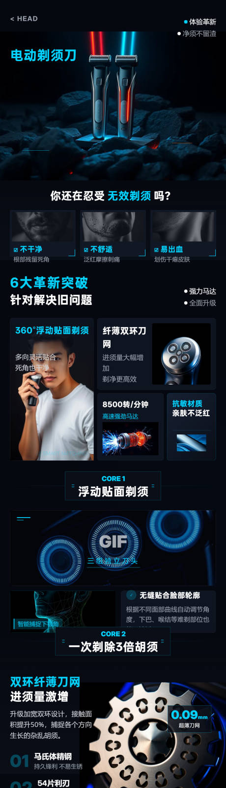 源文件下载【享设计】搜索编号：17070036284945331【硬核科技电动剃须刀详情页】
