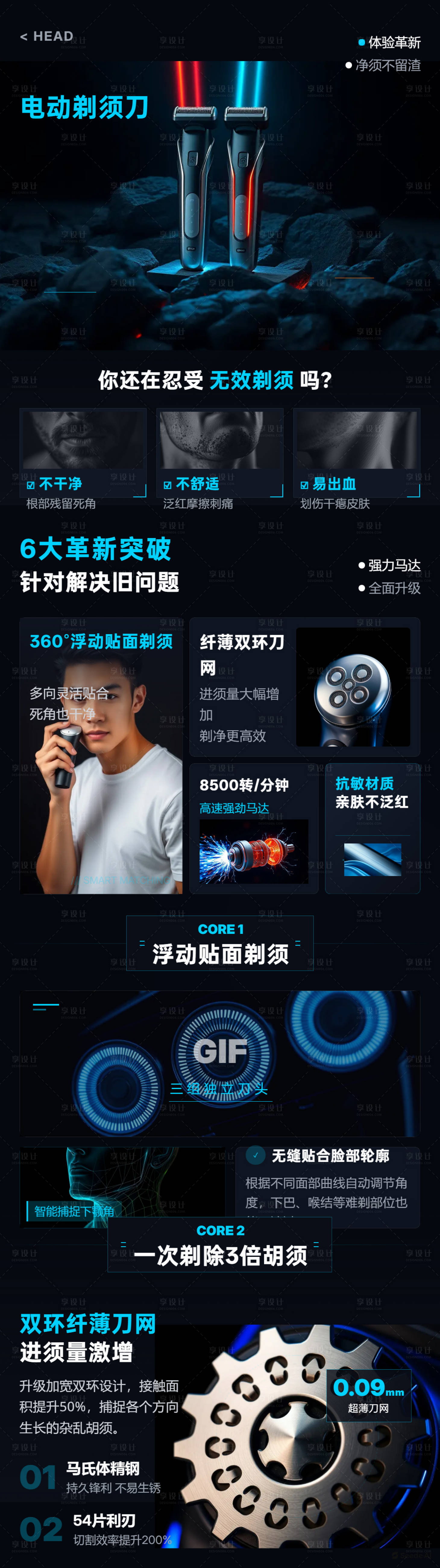 源文件下载【享设计】搜索编号：17070036284945331【硬核科技电动剃须刀详情页】