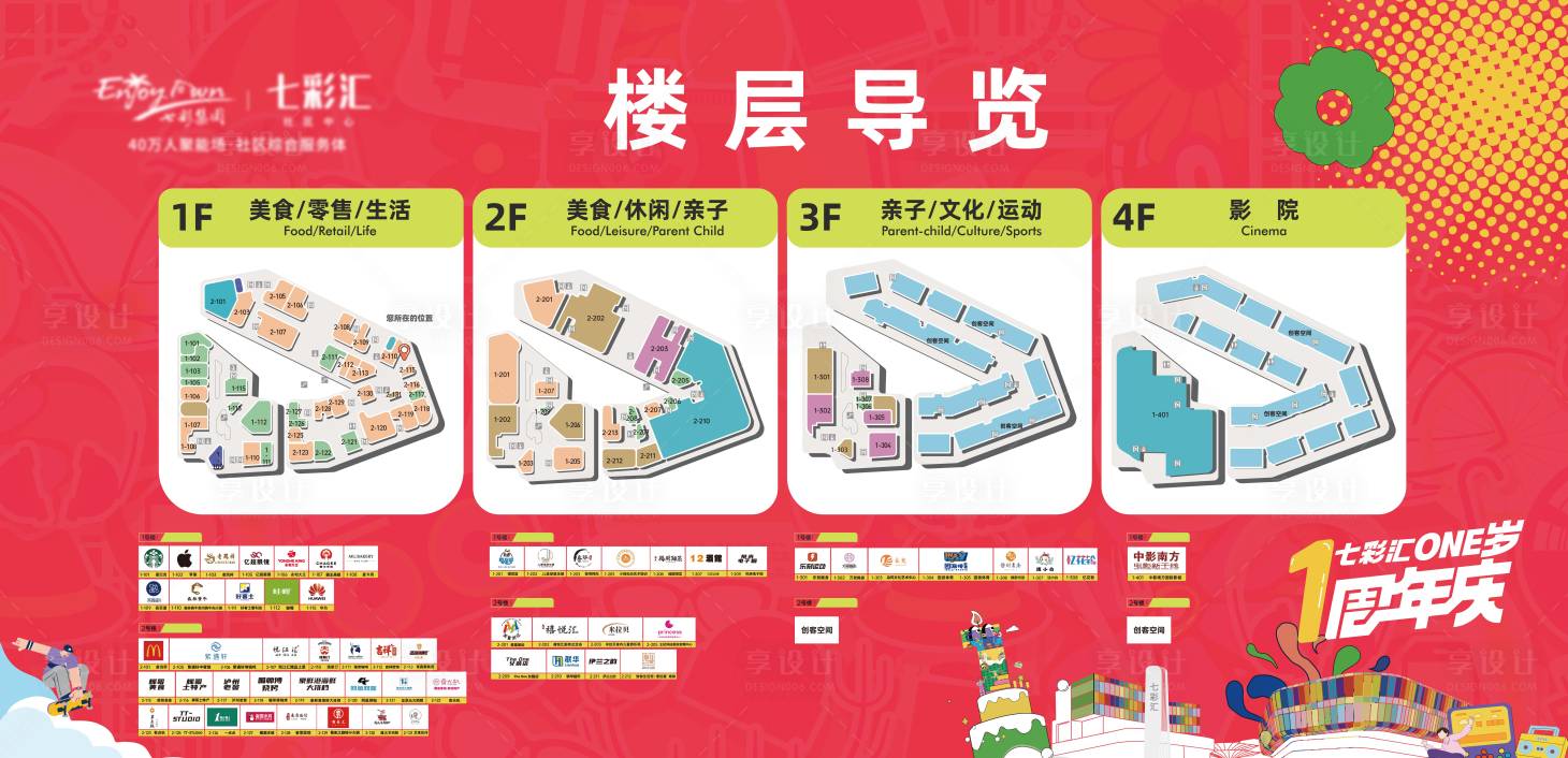 源文件下载【享设计】搜索编号：88180036281916268【商场楼层导览图】