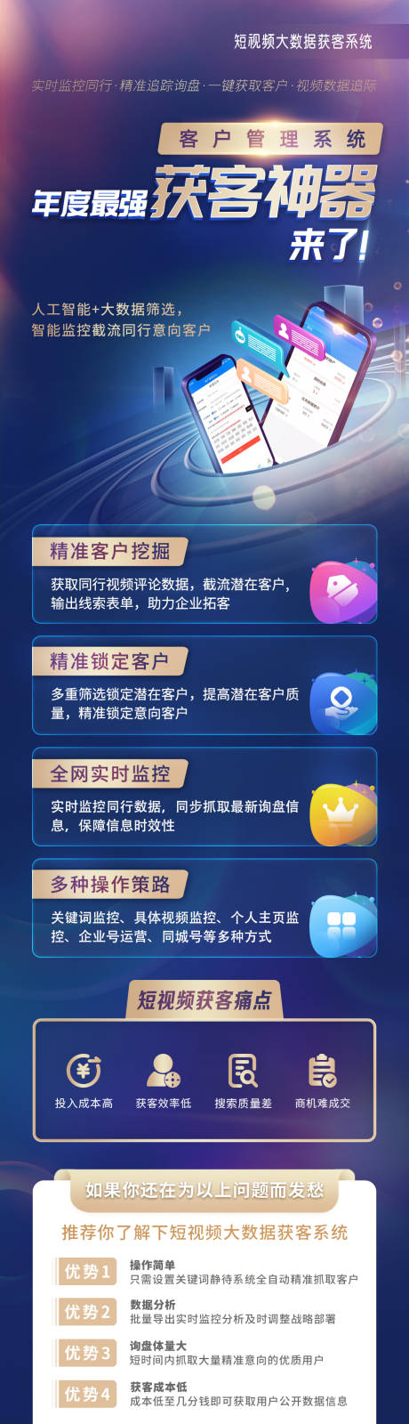 源文件下载【享设计】搜索编号：91190036600455350【科技长图】