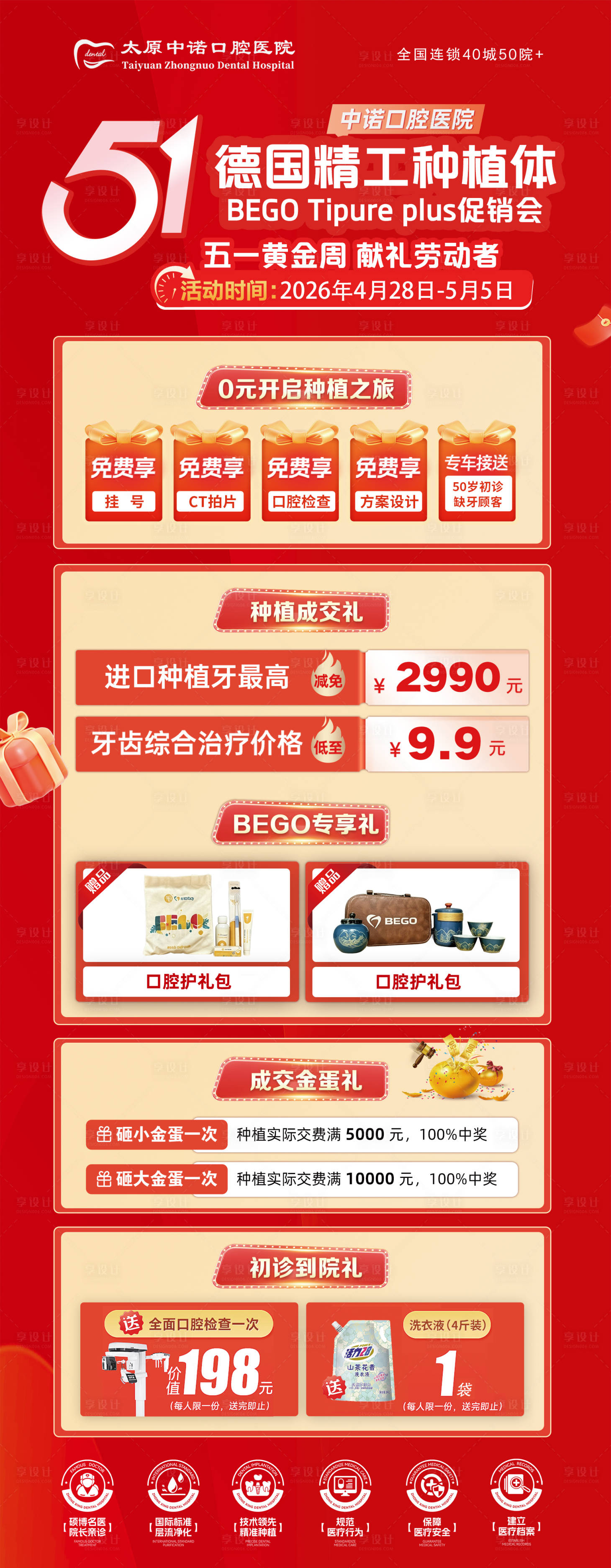 源文件下载【享设计】搜索编号：72580036572371121【五一海报口腔长图】