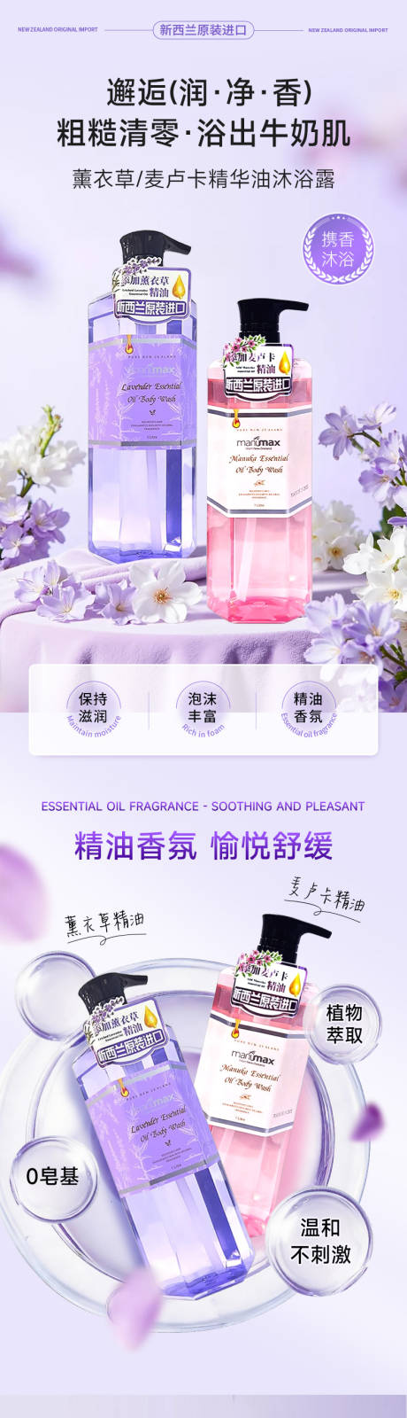 源文件下载【享设计】搜索编号：59120036567496850【沐浴露详情页】