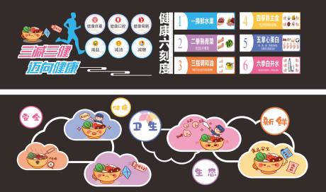 源文件下载【享设计】搜索编号：68770036172851576【校园食堂餐厅文化墙背景板】