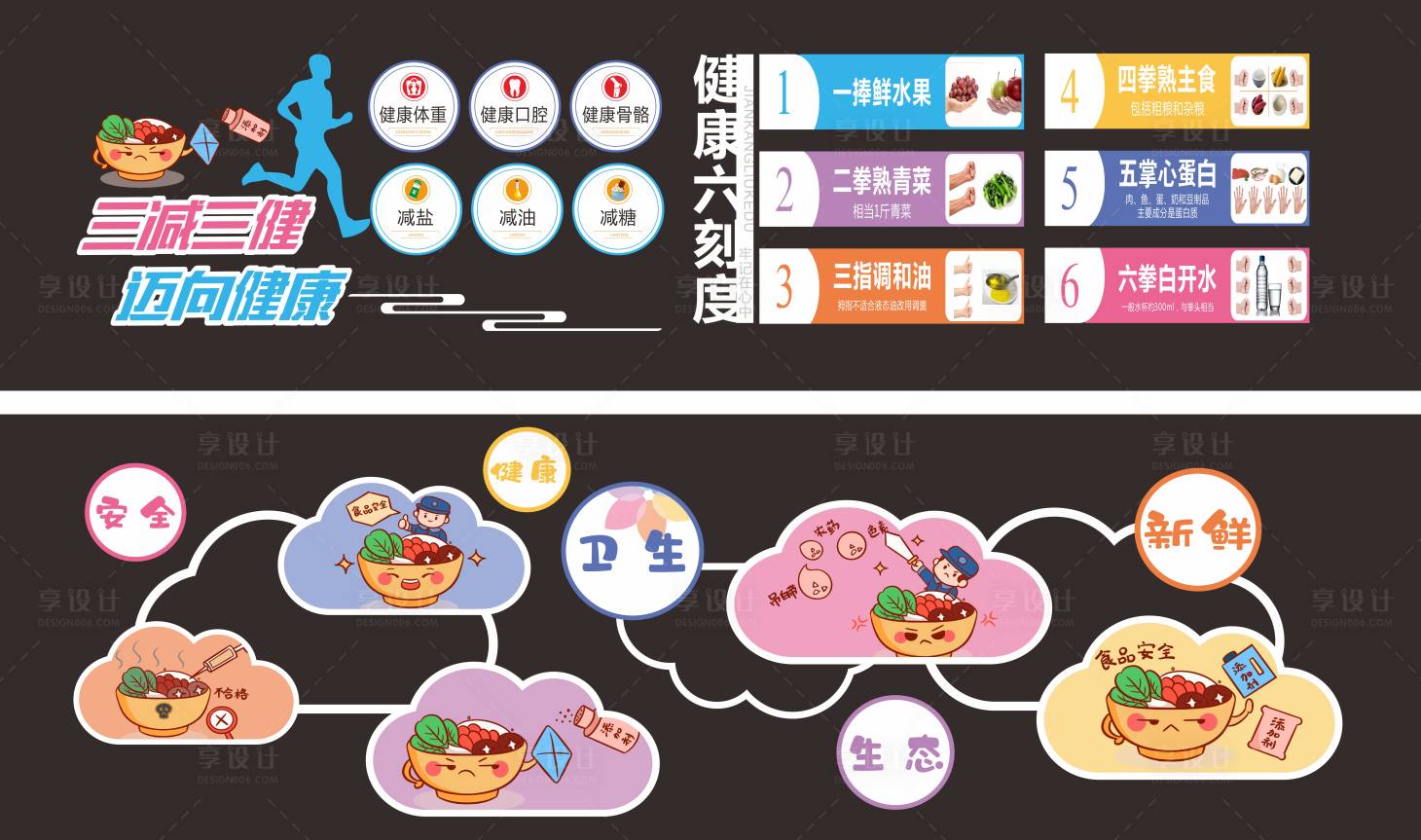 源文件下载【享设计】搜索编号：68770036172851576【校园食堂餐厅文化墙背景板】