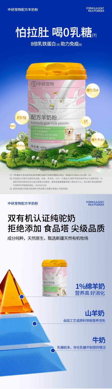 源文件下载【享设计】搜索编号：65050036467681941【宠物羊奶粉】