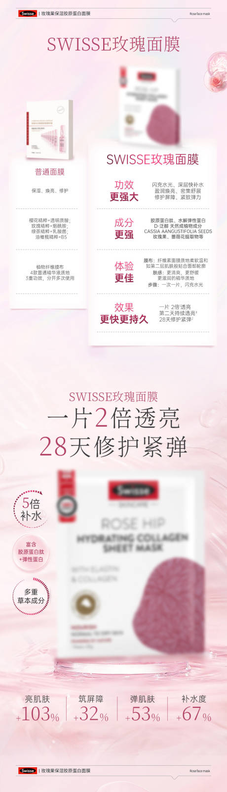 源文件下载【享设计】搜索编号：62360036337765327【电商面膜设计详情页长图】
