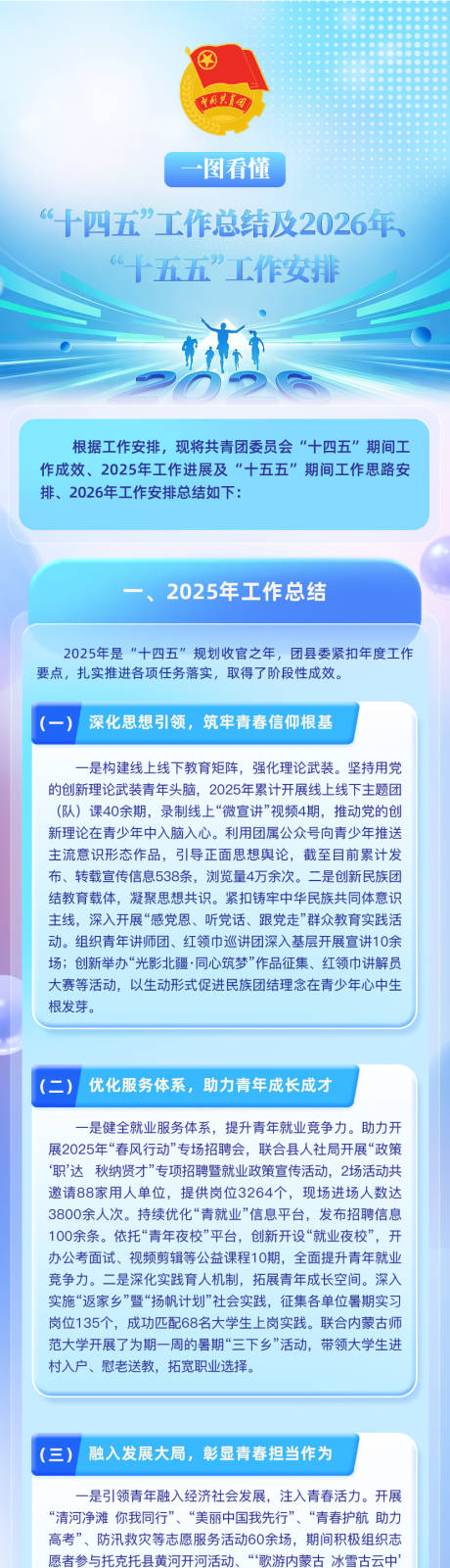源文件下载【享设计】搜索编号：37660036322463240【蓝色党长图海报】