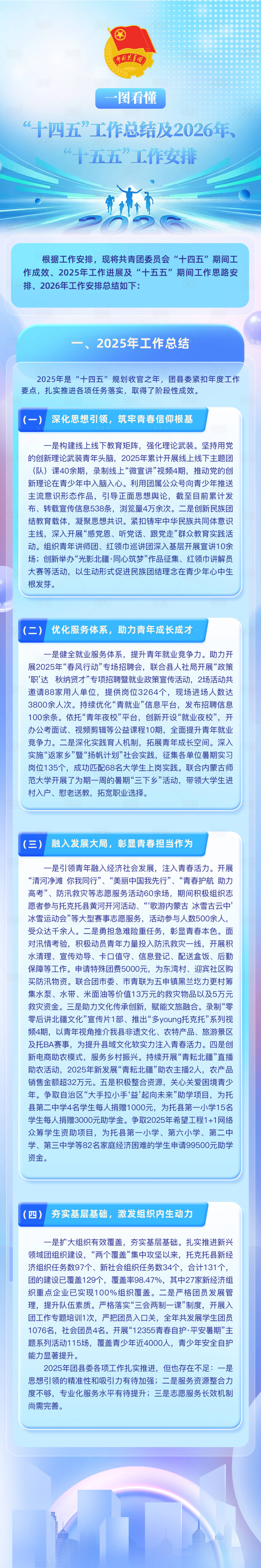 源文件下载【享设计】搜索编号：37660036322463240【蓝色党长图海报】