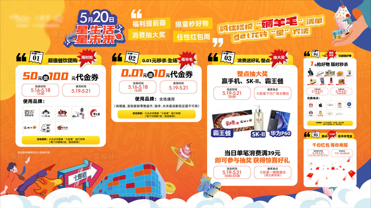 源文件下载【享设计】搜索编号：35490036284805114【商场美食攻略海报展板】