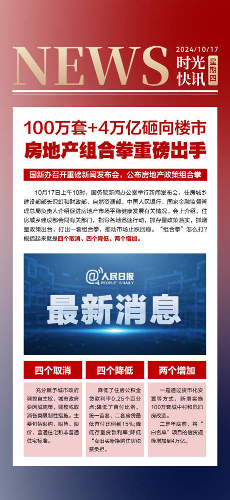 源文件下载【享设计】搜索编号：60480036301017603【地产利好快讯】