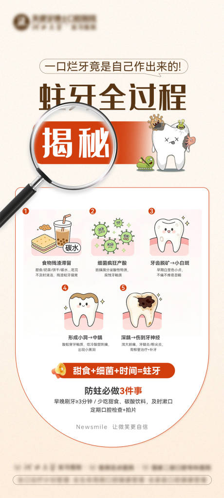 源文件下载【享设计】搜索编号：16000036455043215【牙齿科普海报】