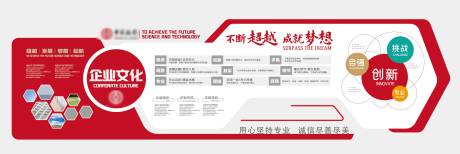 源文件下载【享设计】搜索编号：52620036578228280【红色企业展厅历程形象文化墙】