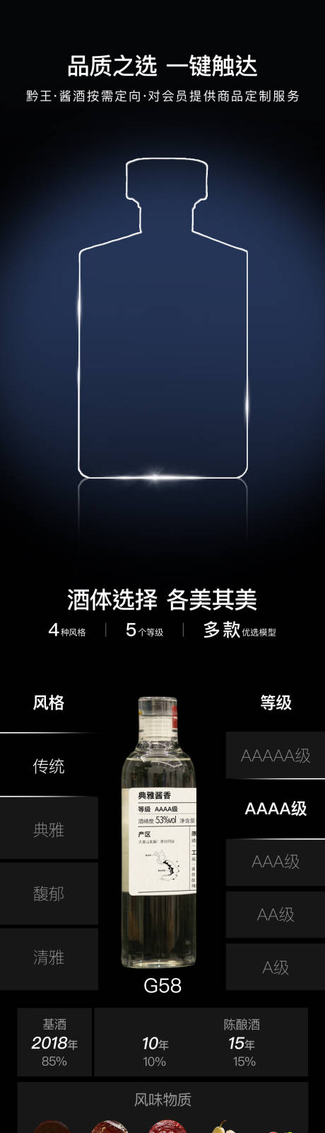 源文件下载【享设计】搜索编号：42360036234334271【白酒定制详情页】