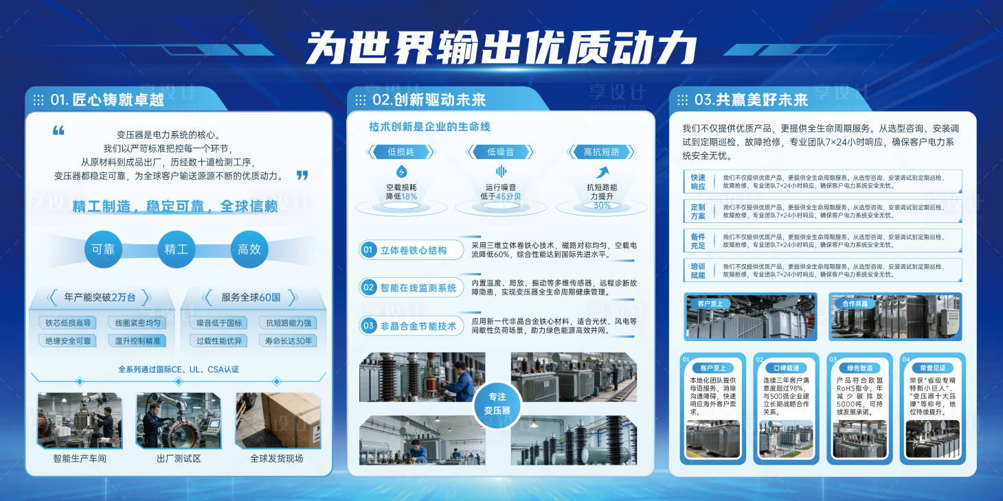 源文件下载【享设计】搜索编号：71410036279789603【为世界输出优质动力展板】