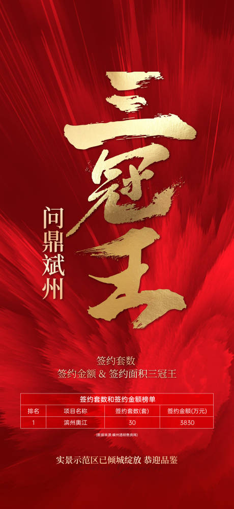 源文件下载【享设计】搜索编号：90070036284526633【三冠王海报】