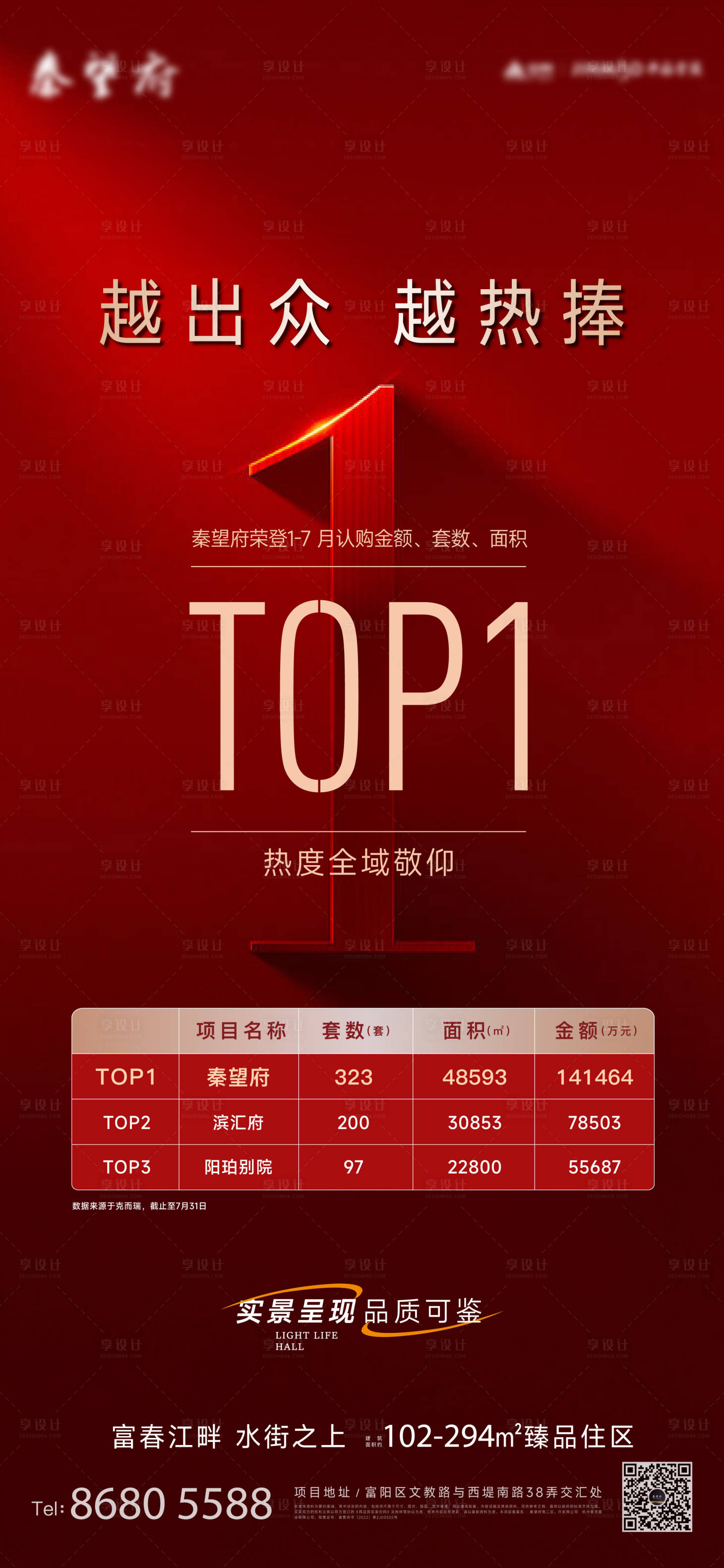 源文件下载【享设计】搜索编号：25580036515642043【房地产月度热销海报】