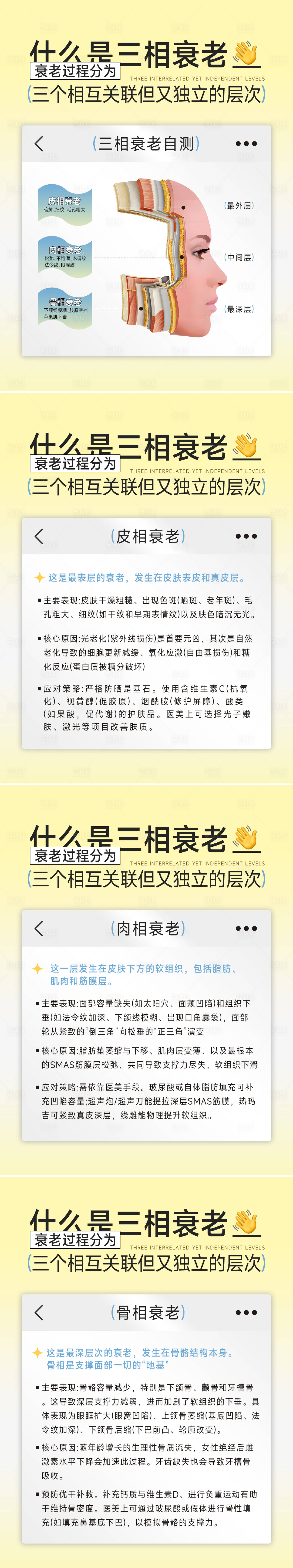 源文件下载【享设计】搜索编号：80950036192418317【什么是三相衰老医美科普】