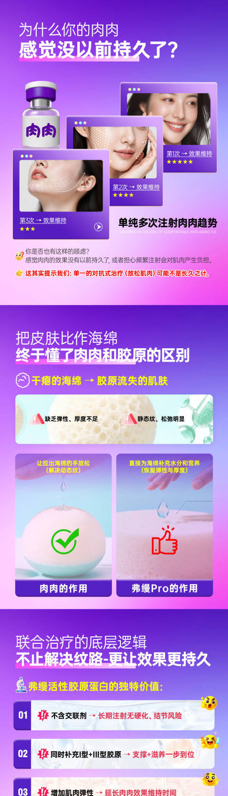 源文件下载【享设计】搜索编号：46550036477848355【医美小红书弗缦科普笔记问答海报】