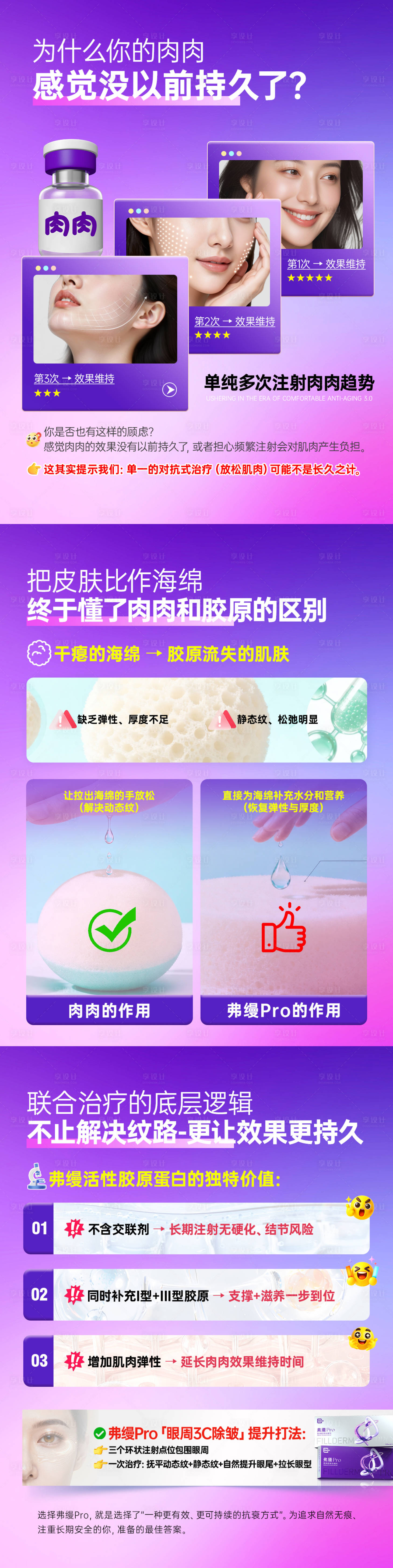 源文件下载【享设计】搜索编号：46550036477848355【医美小红书弗缦科普笔记问答海报】