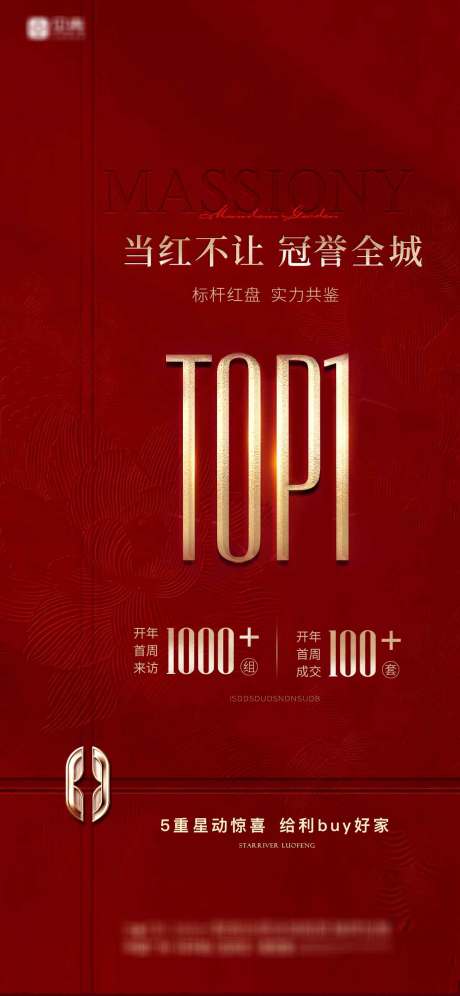 源文件下载【享设计】搜索编号：51430036162279315【地产热销红金海报】