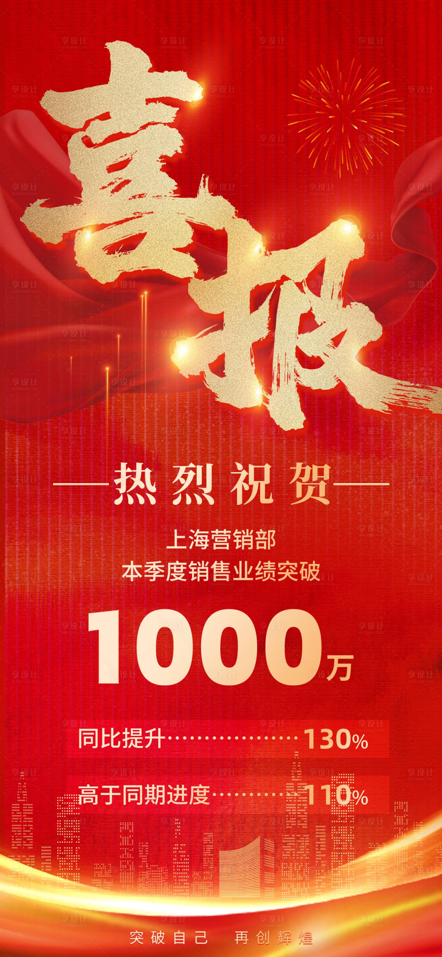 源文件下载【享设计】搜索编号：39120036626295298【企业销售大气红色喜报宣传海报】