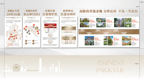 源文件下载【享设计】搜索编号：72780036618084194【地产品牌介绍文化墙】