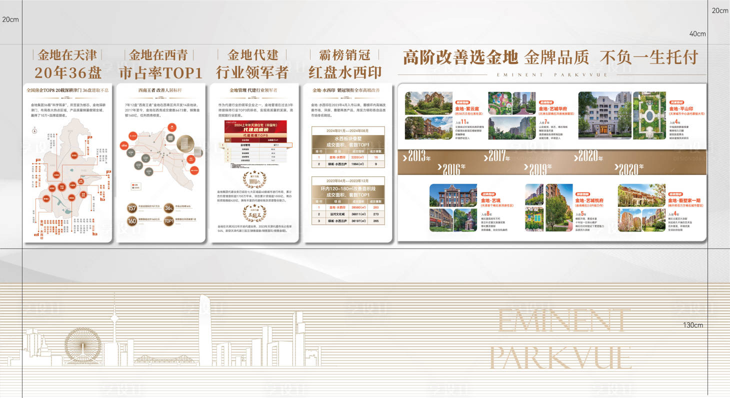 源文件下载【享设计】搜索编号：72780036618084194【地产品牌介绍文化墙】