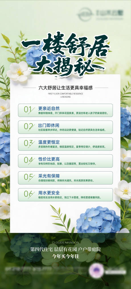 源文件下载【享设计】搜索编号：44200036334076366【舒居6大理由海报】