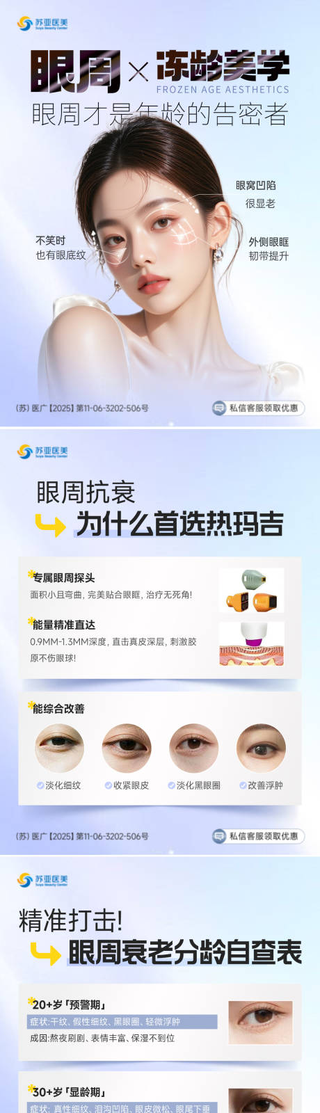 源文件下载【享设计】搜索编号：34560036317806831【眼周抗衰科普】