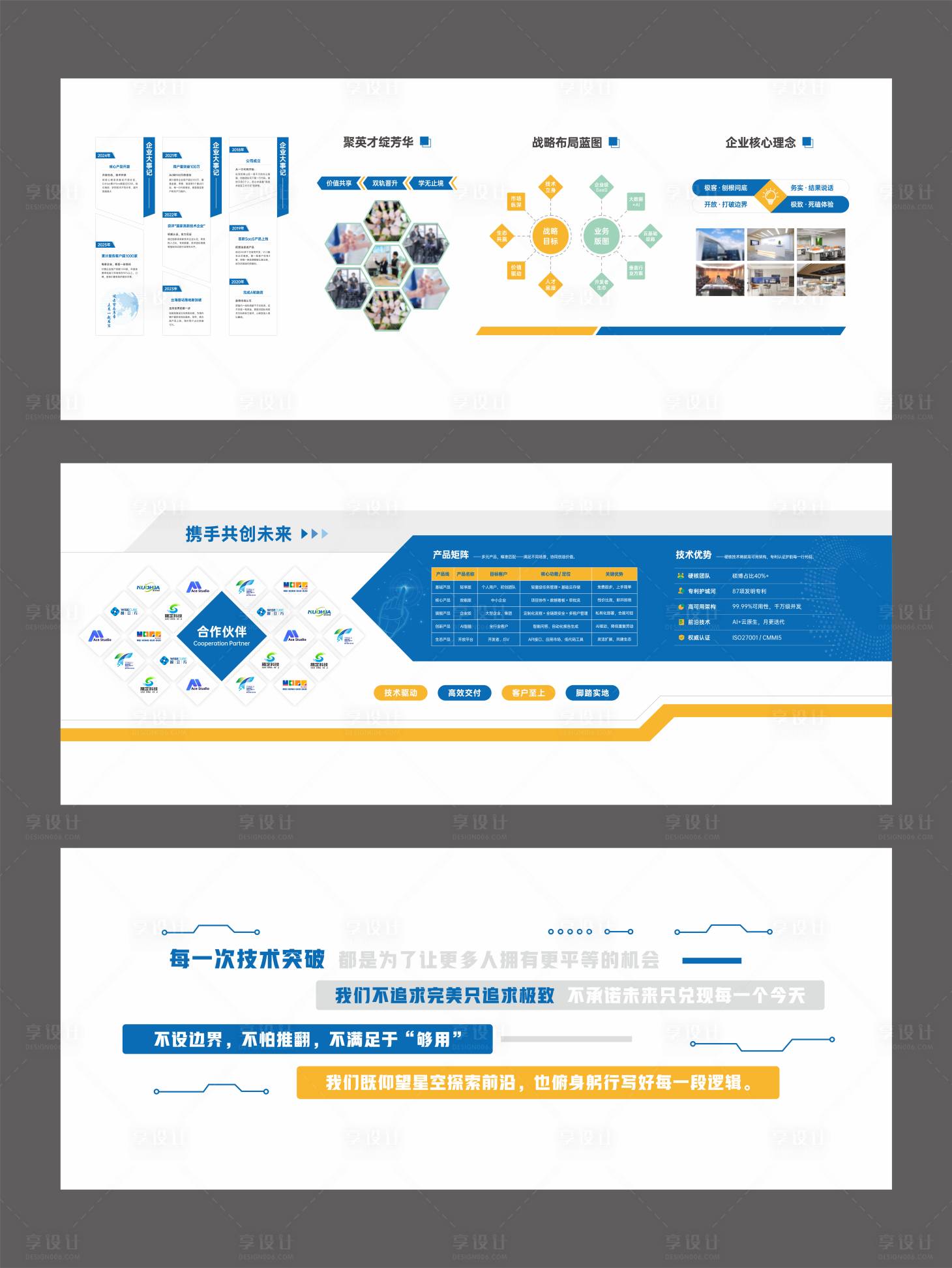源文件下载【享设计】搜索编号：93090036508515733【科技公司系列文化墙】