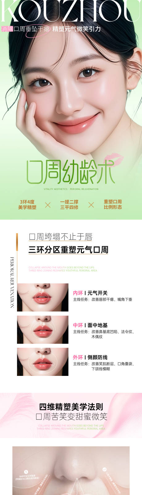 源文件下载【享设计】搜索编号：26810036472636604【医美口周海报】