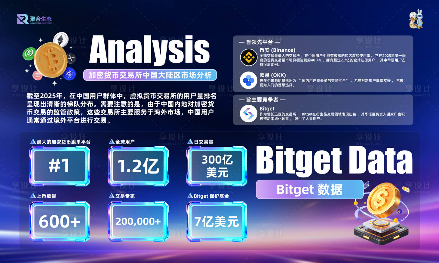 源文件下载【享设计】搜索编号：12740036513412681【区块链展板】