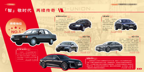 源文件下载【享设计】搜索编号：19440036221812099【汽车历史墙 】