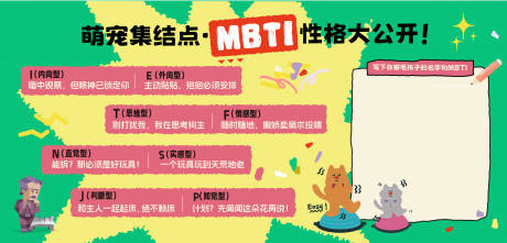 源文件下载【享设计】搜索编号：64220036276681546【宠物MBTI测试海报】