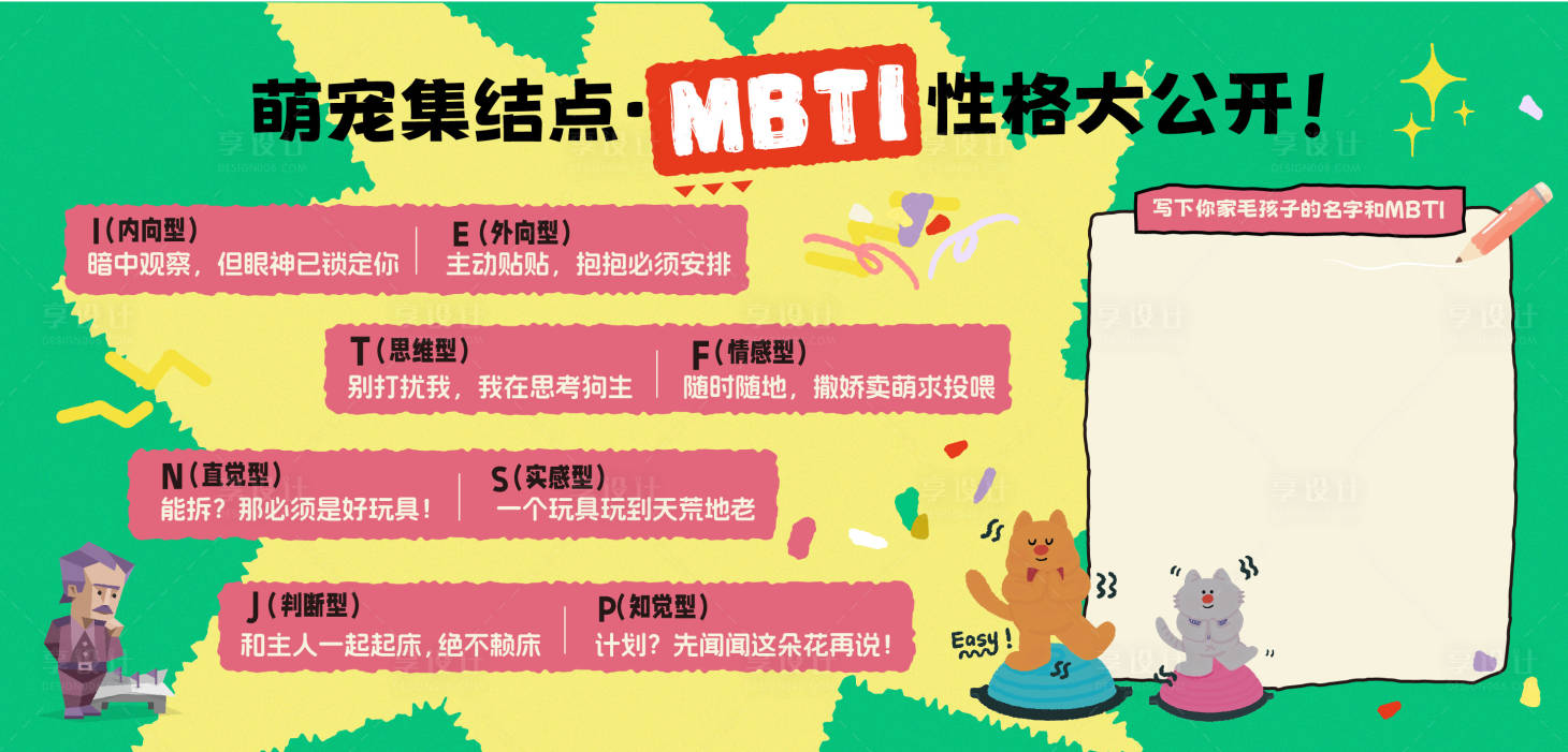 源文件下载【享设计】搜索编号：64220036276681546【宠物MBTI测试海报】